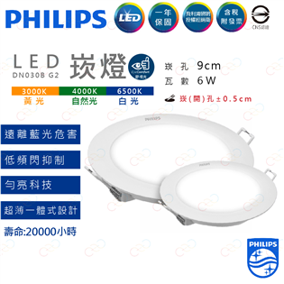 (A Light)附發票 飛利浦 LED 崁燈 6W 9