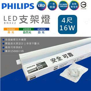 (A Light)附發票 PHILIPS 飛利浦 LED